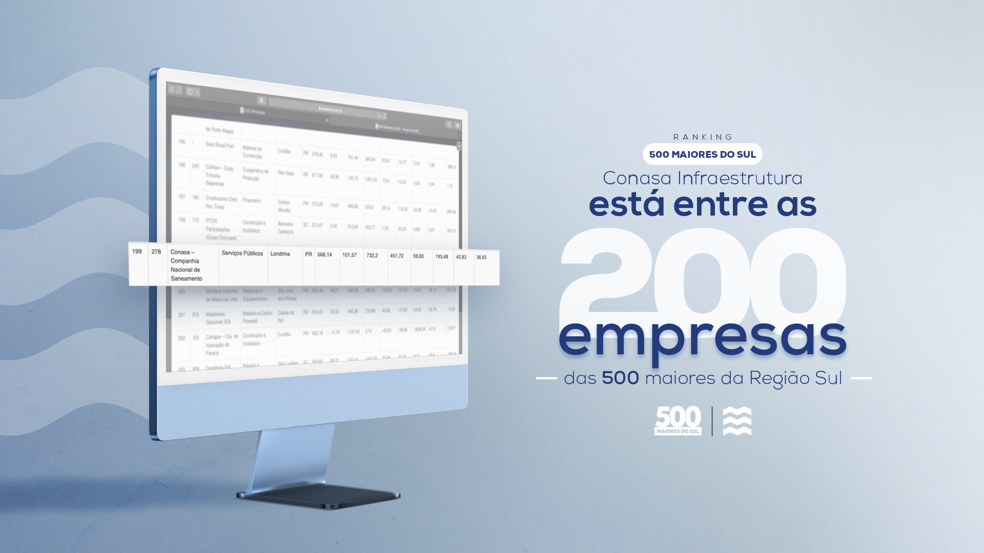 CONASA INFRAESTRUTURA RANKS 119TH AMONG THE 500 LARGEST COMPANIES IN THE SOUTH 